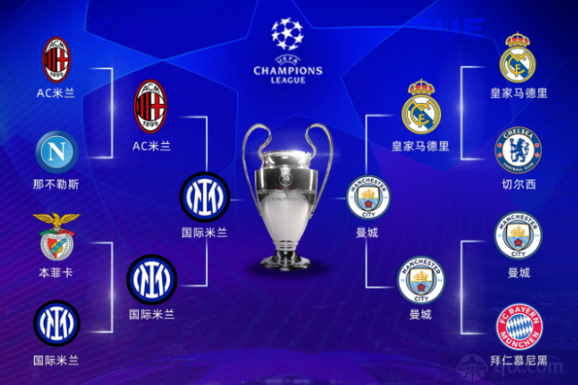 履历与特点 履历与特点